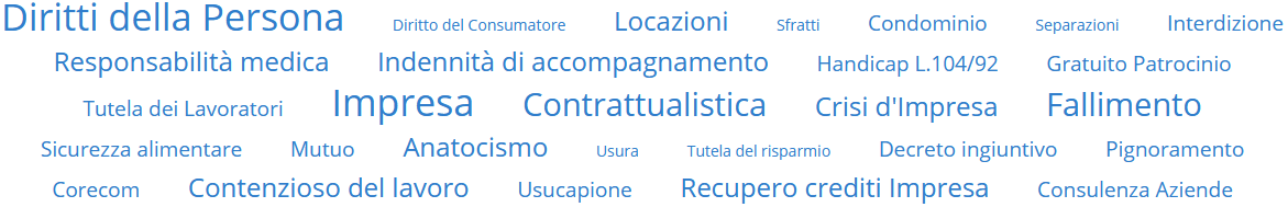 Lista servizi